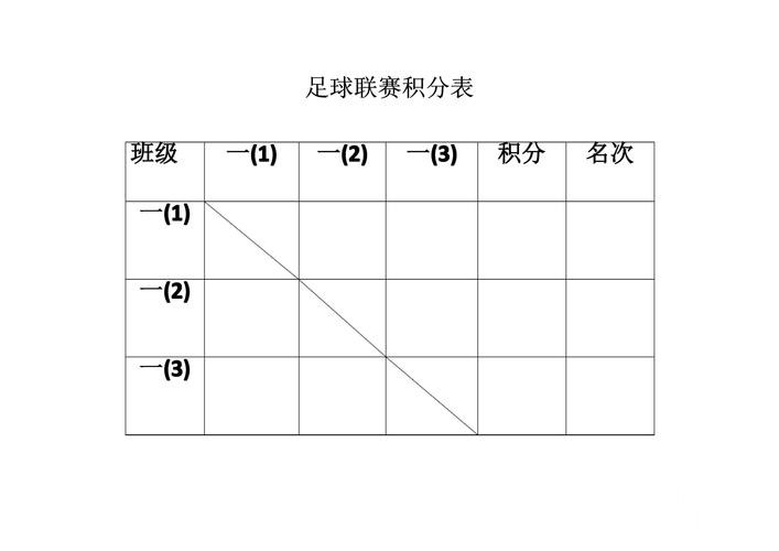 美加墨世界杯比分APP和网页版对比，APP入口参考